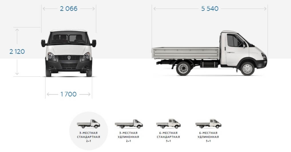 Стандартная длина кузова газели