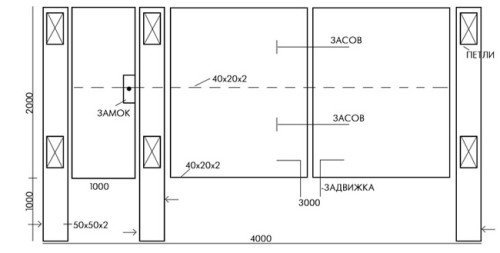 Схема распашных ворот с калиткой