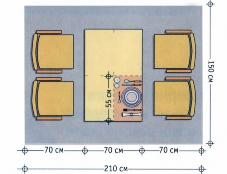Кухонные столы размеры чертежи