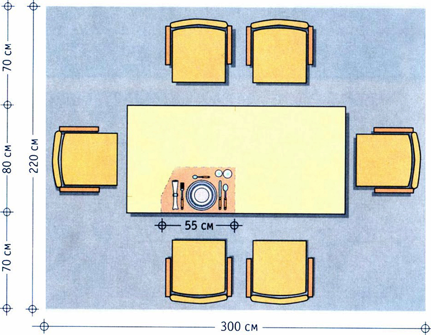 Кухонный стол для кухни размеры