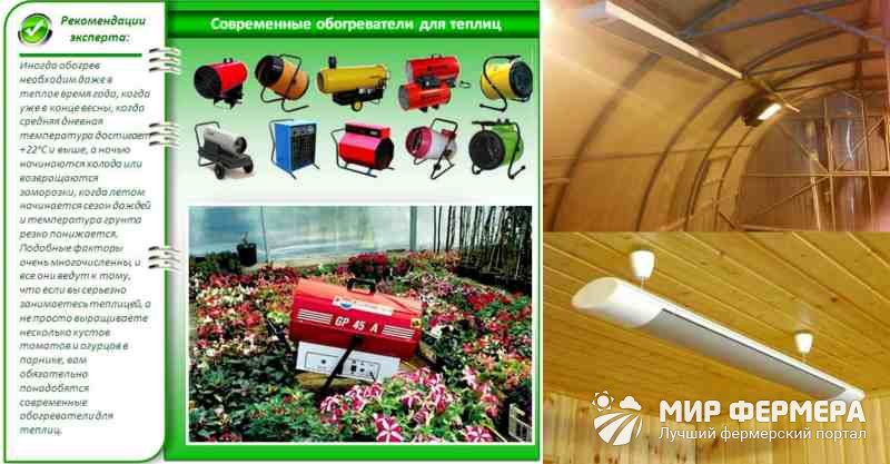 Обогрев теплицы электричеством Электро обогрев теплицы