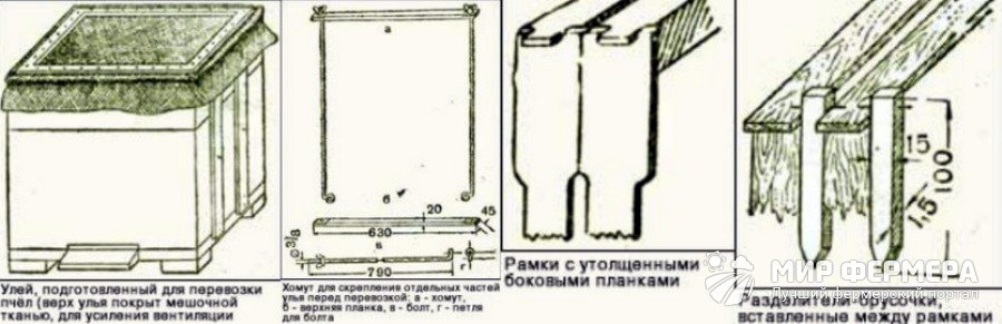 Перевозка ульев с пчелами Как перевозить пчел