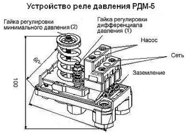 Устройство реле давления