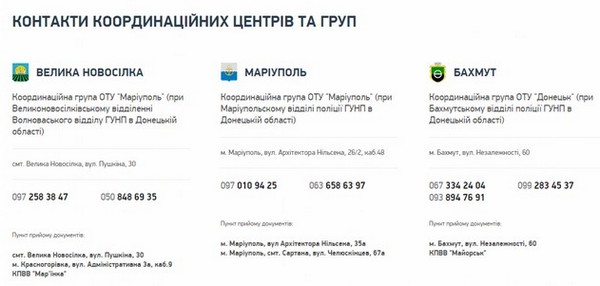Как удалить пропуск в зону АТО