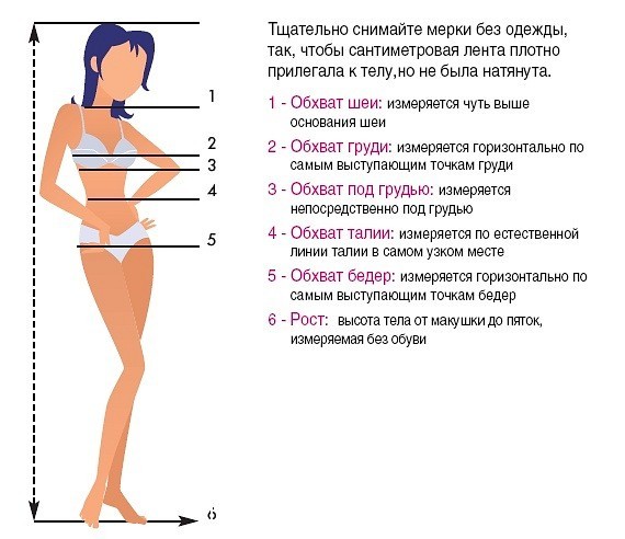 Как самостоятельно снимать с себя мерки 