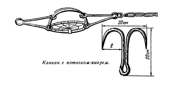 Капкан с якорем