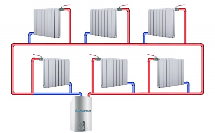 радиаторы отопления с нижним подключением