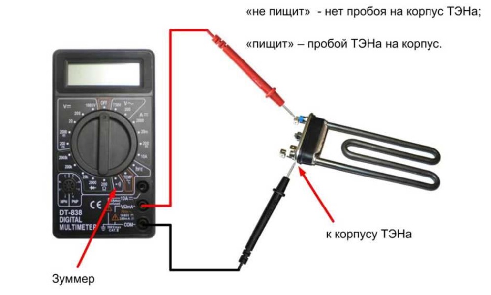 Проверка ТЭНа