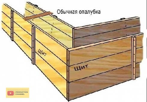Укладка бетонной смеси в опалубку 
