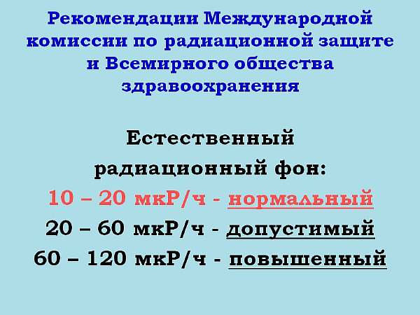 Нормы и правила