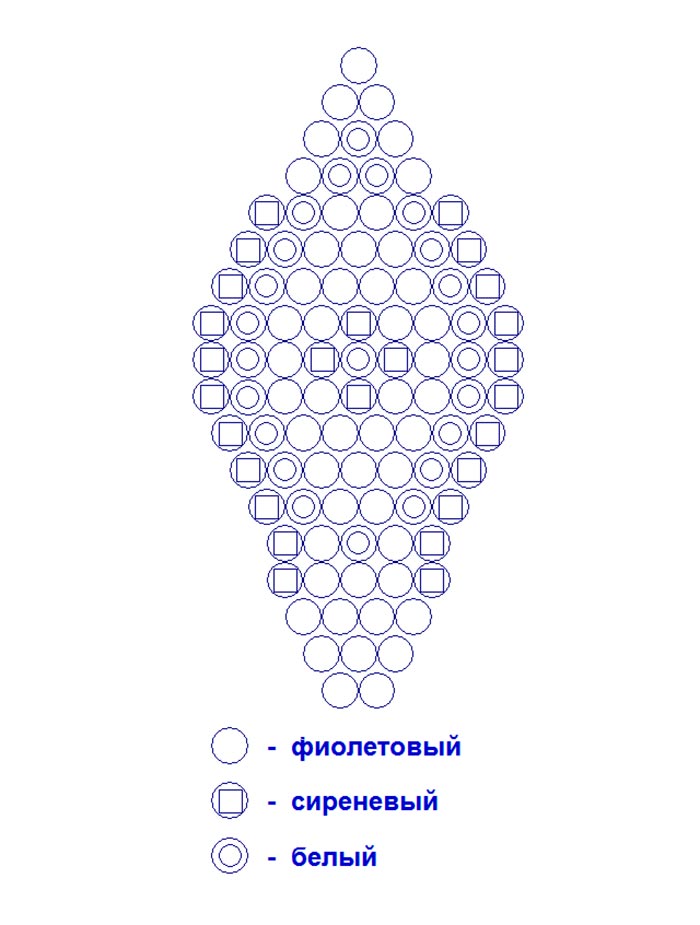Поделки из бисера своими руками