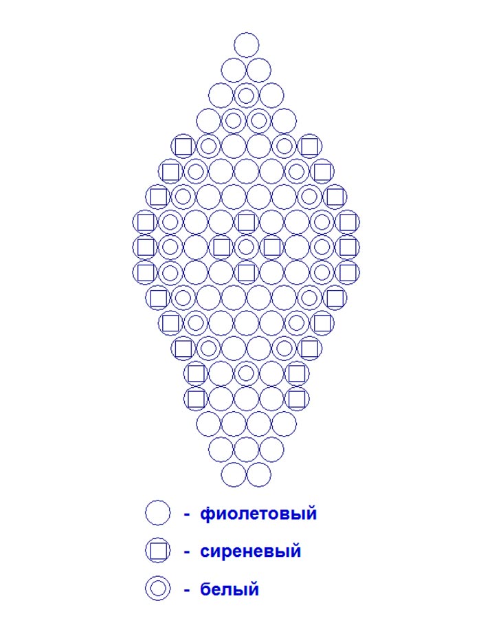 Поделки из бисера своими руками