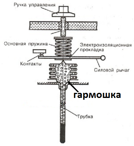 схема терморегулятора