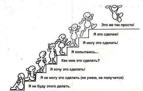 Делайте сами, все получится! Делайте сами, все получится!