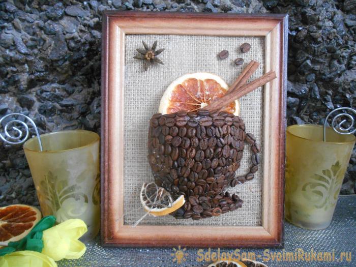 Кофейное панно на кухню Кофейное панно на кухню