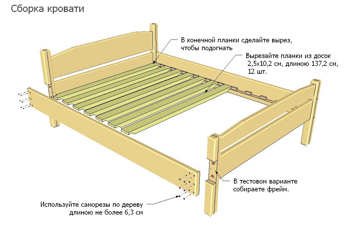 Определитесь с размерами