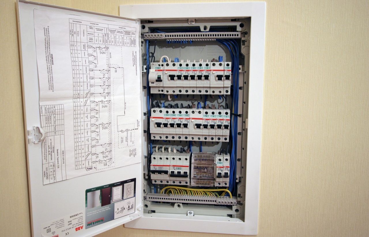 Щиток с автоматами в квартире фото