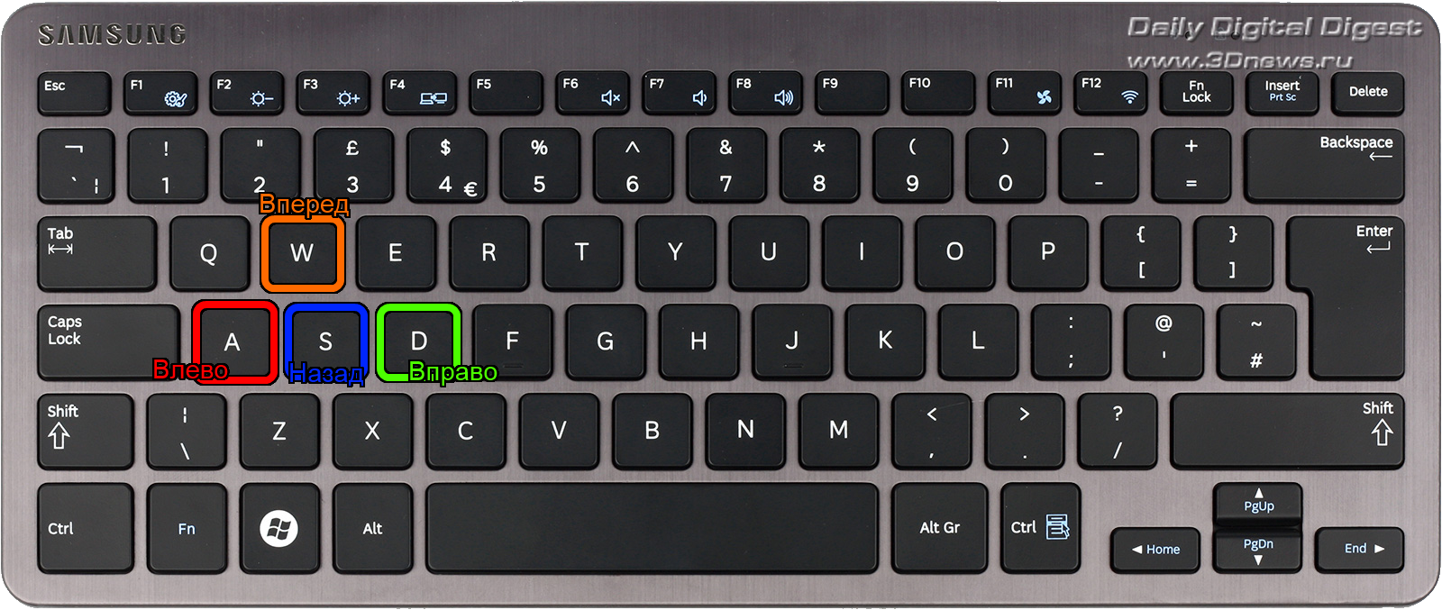 Фризы на ноутбуке. Скрин на клавиатуре. Скрин на клавиатуре ноутбука. Полный экран на клавиатуре. Insert на клавиатуре компьютера.