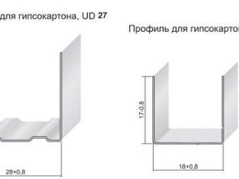 Как выбрать профиль для гипсокартона?