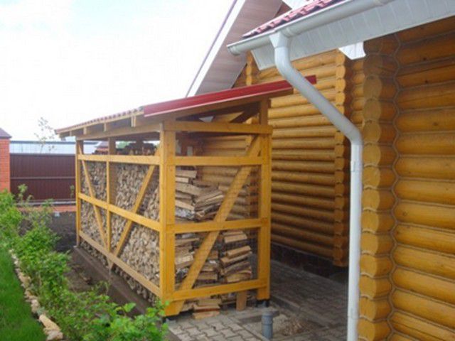 Удачно расположенный дровяник - недалеко идти от входа в дом