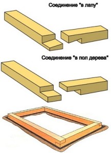 Рисунок2