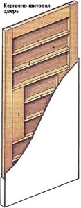 щ6