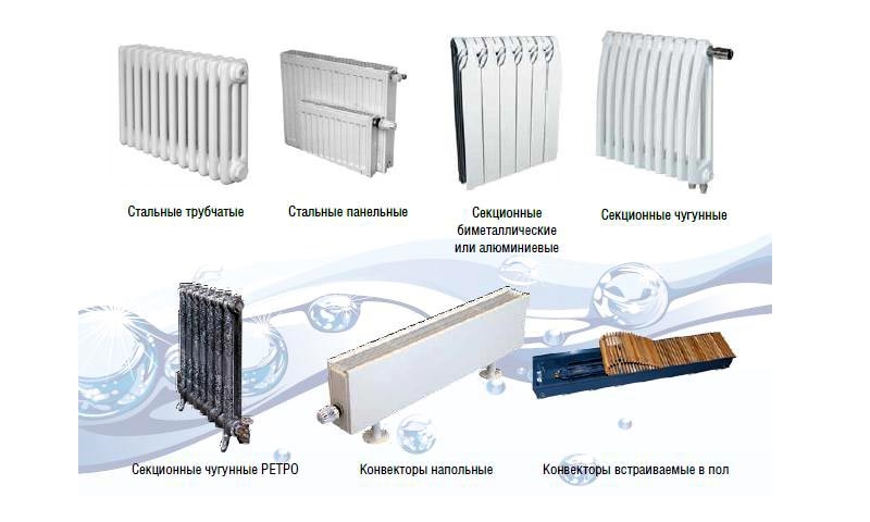 Виды отопительных радиаторов
