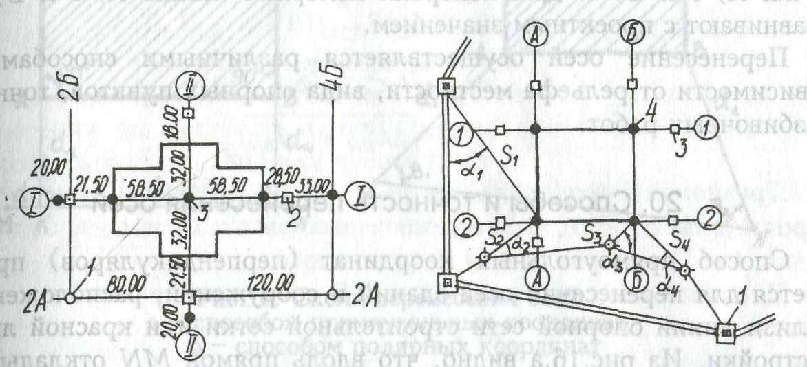 Исполнительная схема закрепления осей 1 образец