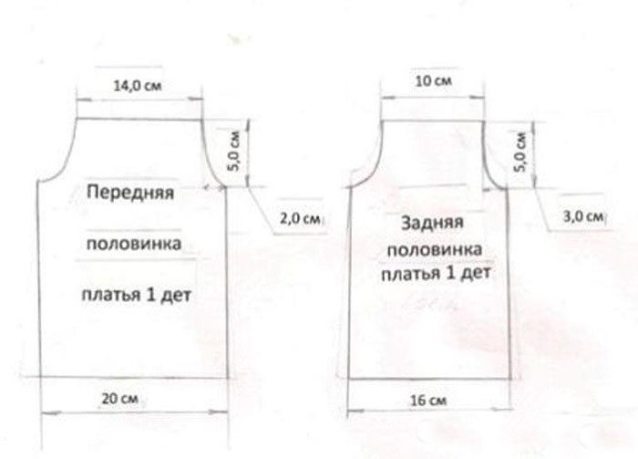 Тряпичная кукла с кучеряшками мастер класс