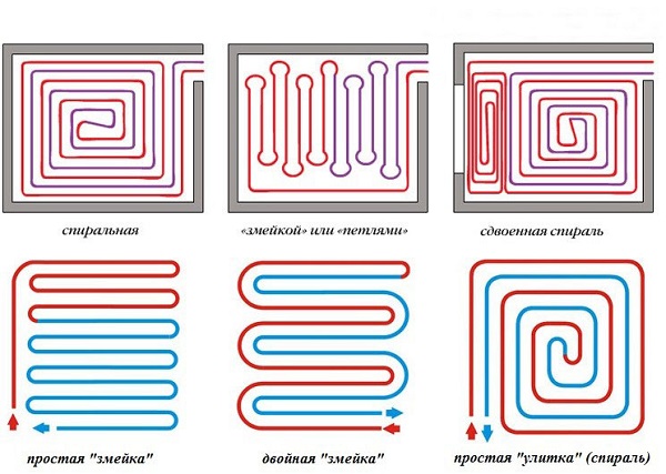Способы укладки водяного теплого пола