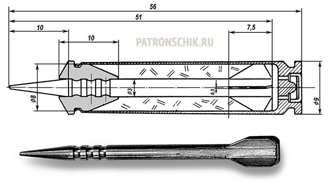 Стреловидные пули: путь ложных надежд или история упущенных возможностей? Часть 1