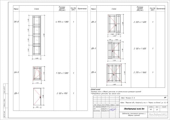 Спецификация оконных и дверных проемов