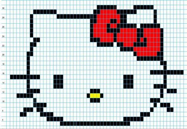 Рисунки для срисовки по клеточкам