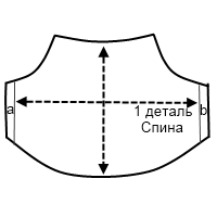 выкройка лифа платья для собаки