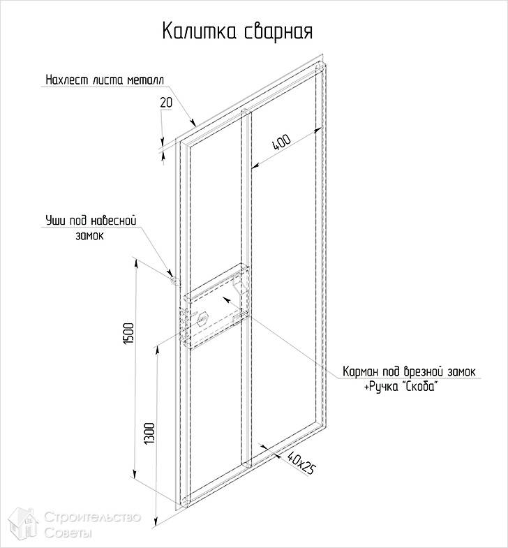 Садовая калитка