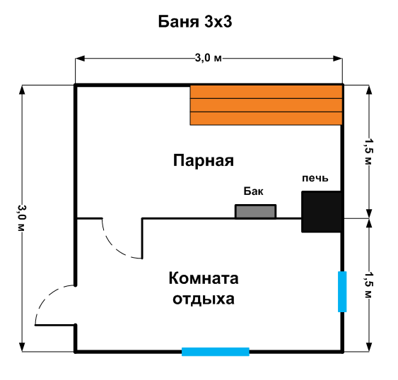 Баня размером 3 на 3: фото планировок