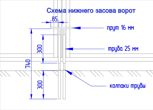 Схема запора для ворот