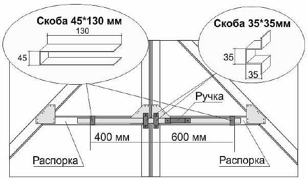 Делаем самостоятельно