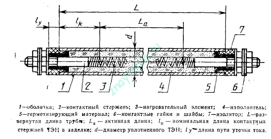 Вся правда про электродный котел.